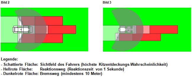 Grünfutterernte mit zwei unterschiedlichen Mähmaschinen aus der Vogelperspektive