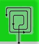 Schematische Darstellung der Mähmethode ohne Mittelparzelle